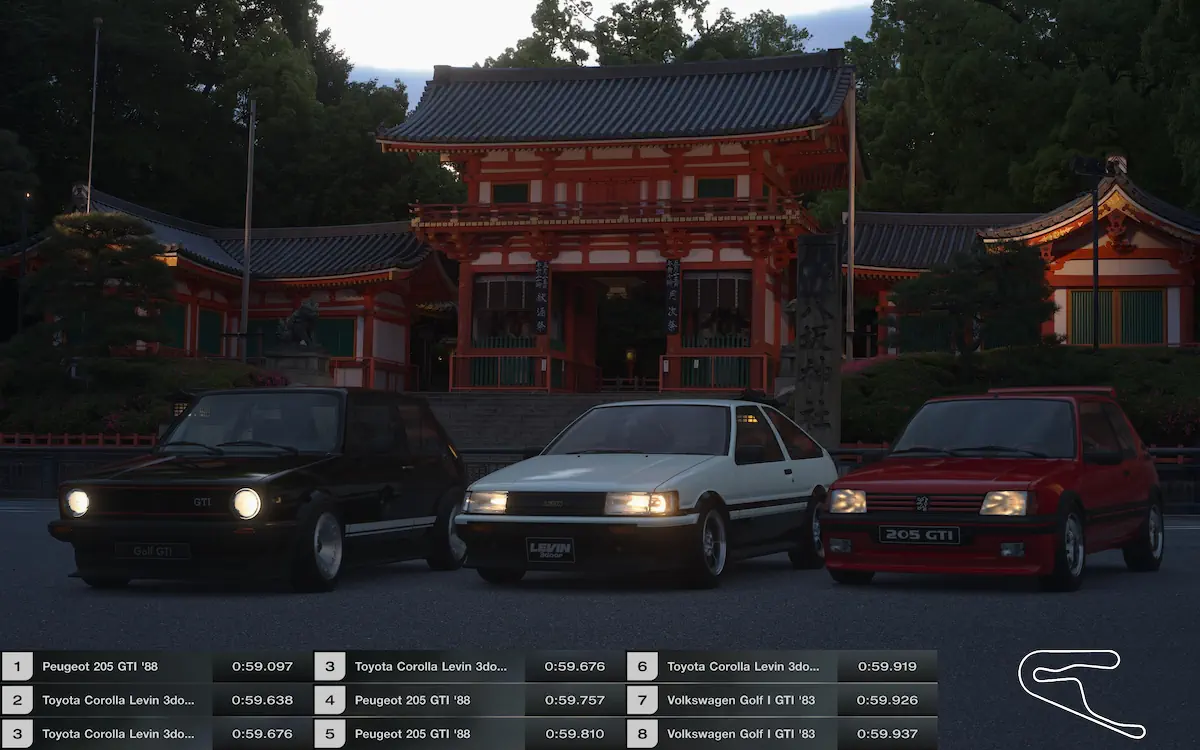 The 80s Lightweight Club: Sub-60 at Tsukuba